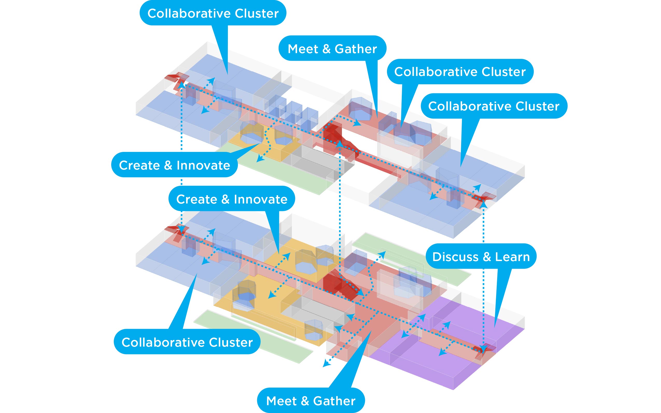 Innovation Center Floor Plan